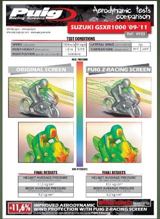 SZYBA SPORTOWA PUIG DO SUZUKI GSX-R1000 09-16