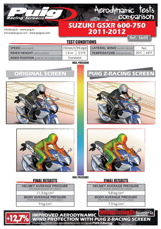 Szyba sportowa PUIG do Suzuki GSX-R600 / 750 11-16 - OUTLET Lekko przyciemniany (H) O5605H