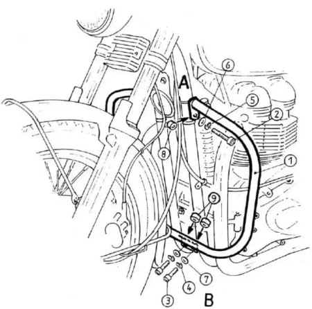 Triumph Thruxton (2004-2015) Gmol silnika