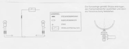 Yamaha XVS 125/250 Drag Star (2000-) zestaw lamp