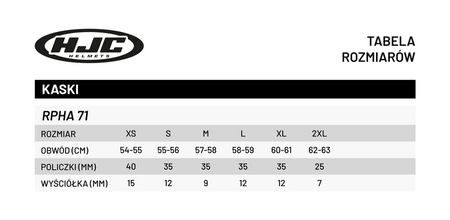 KASK HJC RPHA71 MAPOS BLACK/GREY