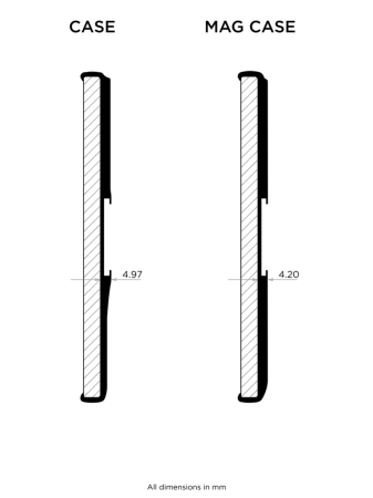 Etui Quad Lock® MAG - Google Pixel 9  PRO XL