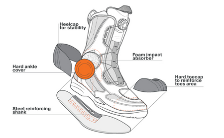 Buty Shima Strato LADY Czarne