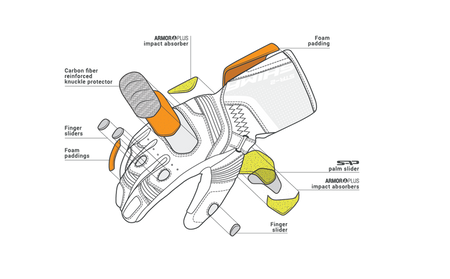Sportowe rękawice motocyklowe STR-2 Shima