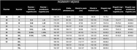 PAS NERKOWY SECA DUAL