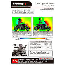 OWIEWKA PUIG DO DUCATI X-DIAVEL 2016-2024 (TOURING) MOCNO PRZYCIEMNIANA