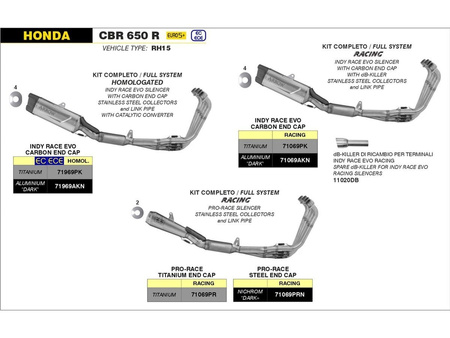 Arrow Układ wydechowy PRO RACE Dark Honda CB 650R 2024-2026