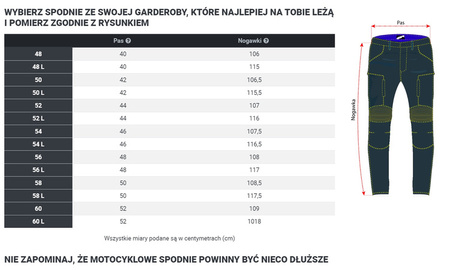 JEANSY KEVLAROWE 4SR CLUB SPORT GREY