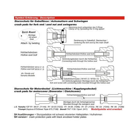 GSG-Mototechnik Crash pady ramy Honda CBR 600RR 2024-2025