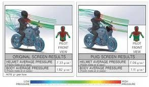 OWIEWKA PUIG RETROVISION DO BMW R NINE T 2014-2024