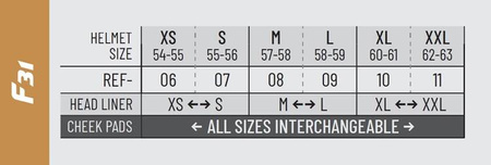 KASK HJC F31 SOLID SEMI FLAT BLACK