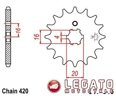 ZĘBATKA NAPĘDOWA JT PRZÓD (420)