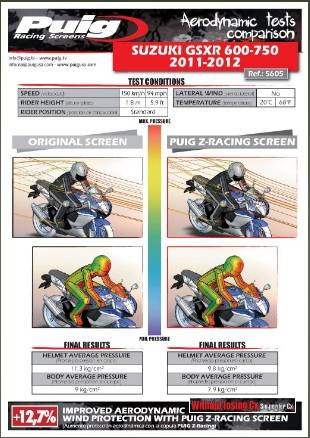SZYBA SPORTOWA PUIG DO SUZUKI GSX-R600 / 750 11-16