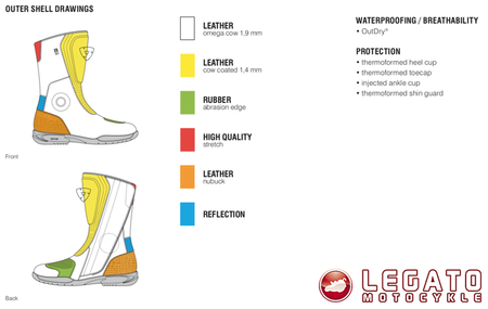 REV'IT! Buty Damskie Quest Outdry kolor Czarny