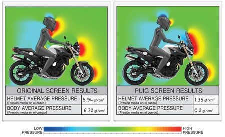 OWIEWKA PUIG DO BMW F800R 2015-2019 (TOURING) LEKKO PRZYCIEMNIANY