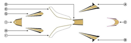 ZESTAW NAKLEJEK PUIG DO T-MAX 530 15-16 ZŁOTE 8155