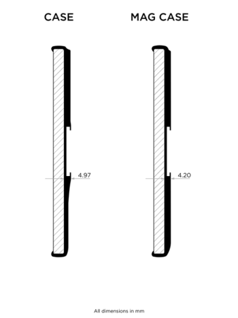 Etui Quad Lock® MAG - Samsung Galaxy A55