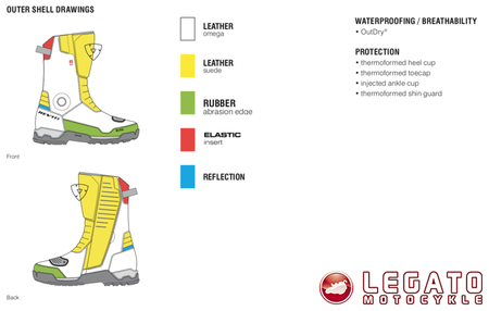 REV'IT! Buty Gravel Outdry kolor Czarny