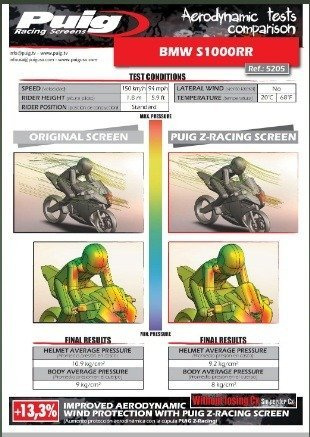 SZYBA SPORTOWA PUIG DO BMW S1000RR 09-14