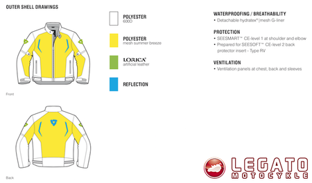REV'IT! Kurtka Tekstylna Torque kolor Czarny/Zielony 