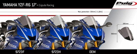 Szyba sportowa PUIG do Yamaha YZF R6 2017-2020 / R7 2022-2025