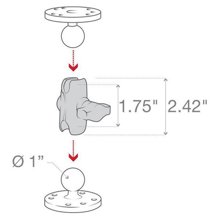Kompozytowe ramię RAM® z podwójnym gniazdem - rozmiar B krótki