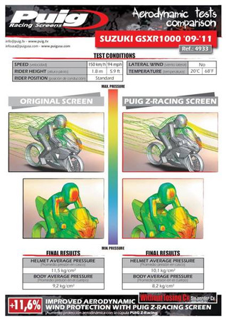 Szyba sportowa PUIG do Suzuki GSX-R1000 09-16 Niebieski (A) 4933A