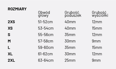 KASK HJC C70 NIAN WHITE/BLUE/RED